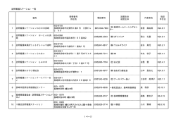 訪問看護ステーション 一覧 名称 郵便番号 所在地 電話番号  - 長崎県