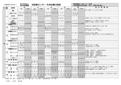 外来診療日割表（平成26年10月）のご案内。（PDF） - 国立病院機構呉