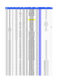 ハードディスク等価格表2013年1月23日分