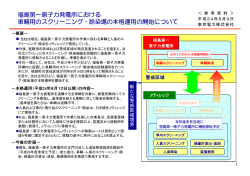 福島第一原子力発電所における 車輌用のスクリーニング・除  - 東京電力