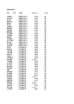 東海学連学生 氏名 学年 所属 クラス 大森祐介 4  - orienteering.com