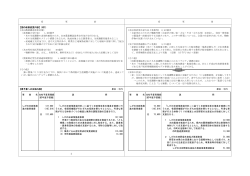 農政水産部（PDF：388KB） - 滋賀県
