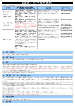 協定校留学（オーストラリア）派遣学生募集要項 - 明治大学