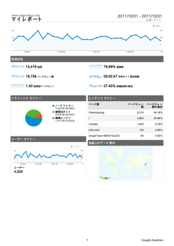 マイレポート - 投げ売り堂