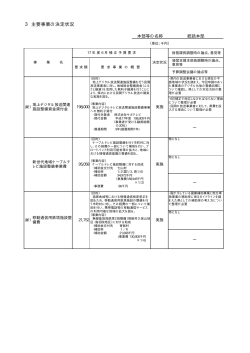 主要事業の決定状況（PDFファイル 22kbyte） - 佐賀県