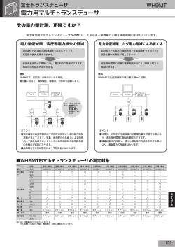 電力用マルチトランスデューサ