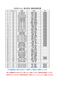Download - 大分市サッカー協会