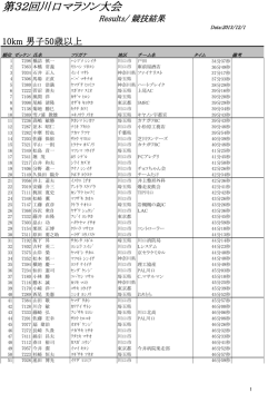 10km 男子50歳以上.pdf