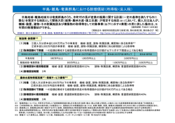 半島・離島・奄美群島における割増償却（所得税・法人税）
