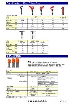 ライトピックハンマー・ブレーカー エアー杭打機