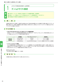 ゲノムドラフト解析 - タカラバイオ