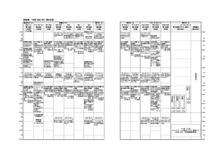 日程表 10月14日（木）：第2日目 - 日本消化器関連学会機構