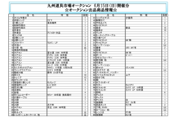 落札詳細はこちら - 九州道具市場