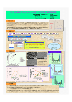 共沈法を用いたZnO-Bi2O3-Sb2O3系バリスタの粉末合成と電気特性