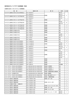 空調機器一覧表(77KB)(PDF文書)