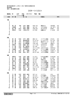 表示