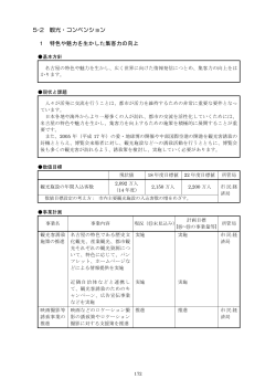 5-2 観光・コンベンション (PDF形式, 20.28KB) - 名古屋市