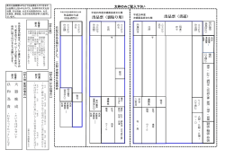 H25書道出品票・記入例 - 公益財団法人 沖縄県文化振興会