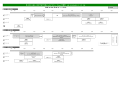 日程表-2014 JSGT HP用140702 - 日本遺伝子治療学会