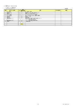 PDF形式（約52KB） - e-お菓子ねっと