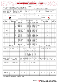 公式記録 - なでしこリーグ