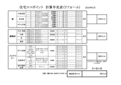 住宅エコポイント 計算早見表（リフォーム） 2010年5月
