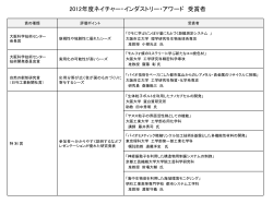 スライド 1 - 大阪科学技術センター