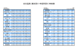 志太温泉（瀬古回り・市役所回り）時刻表