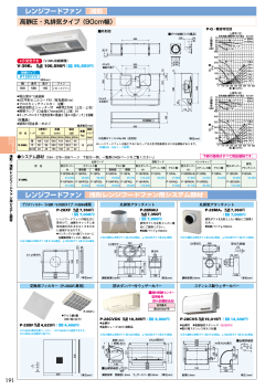 三菱換気扇カタログ191ページ（PDF）