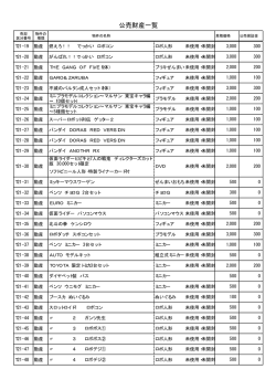 公売財産一覧