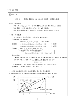 ベクトルと行列 1 ベクトル ベクトル ・・・ 複数の要素をひとまとめとして