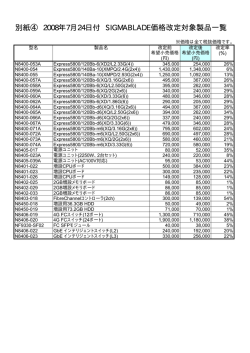別紙④ 2008年7月24日付 SIGMABLADE価格改定対象製品一覧