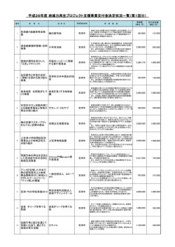 （第1回目）（PDF：349KB） - 京都府