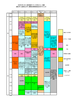 ILBM-G,3月3-5日専門家会議 - 滋賀大学 環境総合研究センター