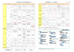 桑名東医療センター 0594-22-1211＜代表＞ 地域医療室