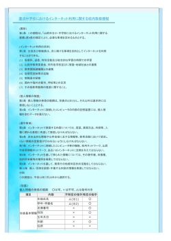 蓮沼中学校におけるインターネット利用に関する校内取扱規程