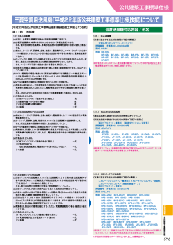 三菱空調用送風機「平成22年版公共建築工事標準仕様」対応について
