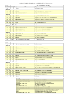 プログラム - 東北大学 金属材料研究所