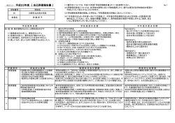 （様式2） 平成23年度 〔 自己評価報告書 〕 - 川崎市総合教育センター