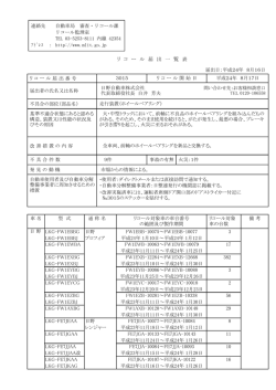 リコール届出一覧表