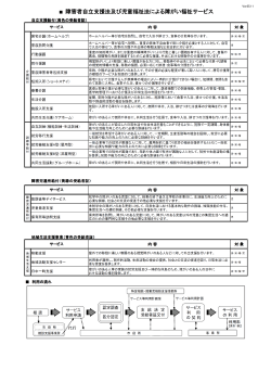 障害者自立支援法及び児童福祉法による障がい福祉サービス - 廿日市市