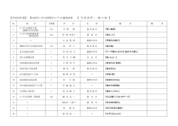 （一般の部）(117KB)(PDF文書) - 薩摩川内市