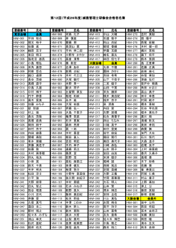 第12回（平成26年度）滅菌管理士研修会合格者名簿