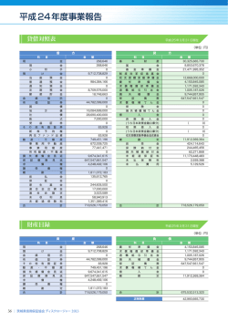 貸借対照表・財産目録(PDF:282KB) - 茨城県信用保証協会