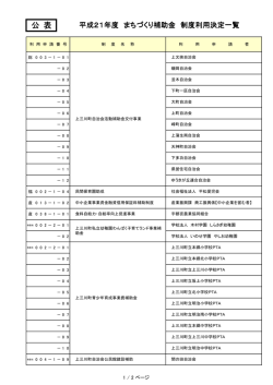 公 表 - 上三川町