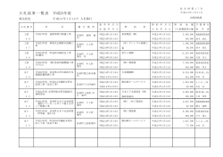 1月12日(PDF:66.7KB) - 長泉町