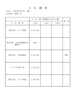 楽器一式(ファイル名:H23nyuusatu13.pdf サイズ:4.78 KB)