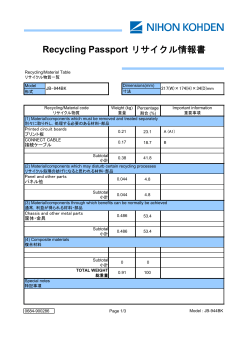 Recycling Passport リサイクル情報書 - Nihon Kohden