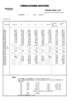 2010年12月7日号(PDF/84KB) - みずほ銀行