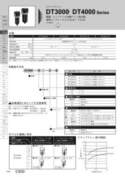 DT3000・DT4000Series - CKD